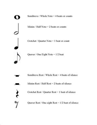 is silent or musical rest The interplay between silence and music in literary works often serves as a bridge between the tangible and intangible realms of human experience.